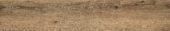 Hydrofix Oak Trentino | Diversity Kitchen Bath & Tile